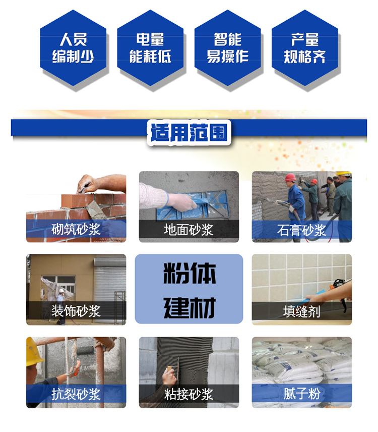 膩子粉生產設備適用范圍0